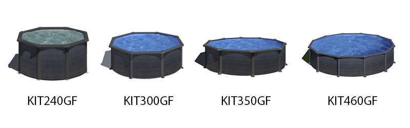Comparativa piscinas Kea redondas da Gre