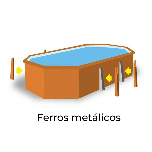Ferros metálicos piscina Carra