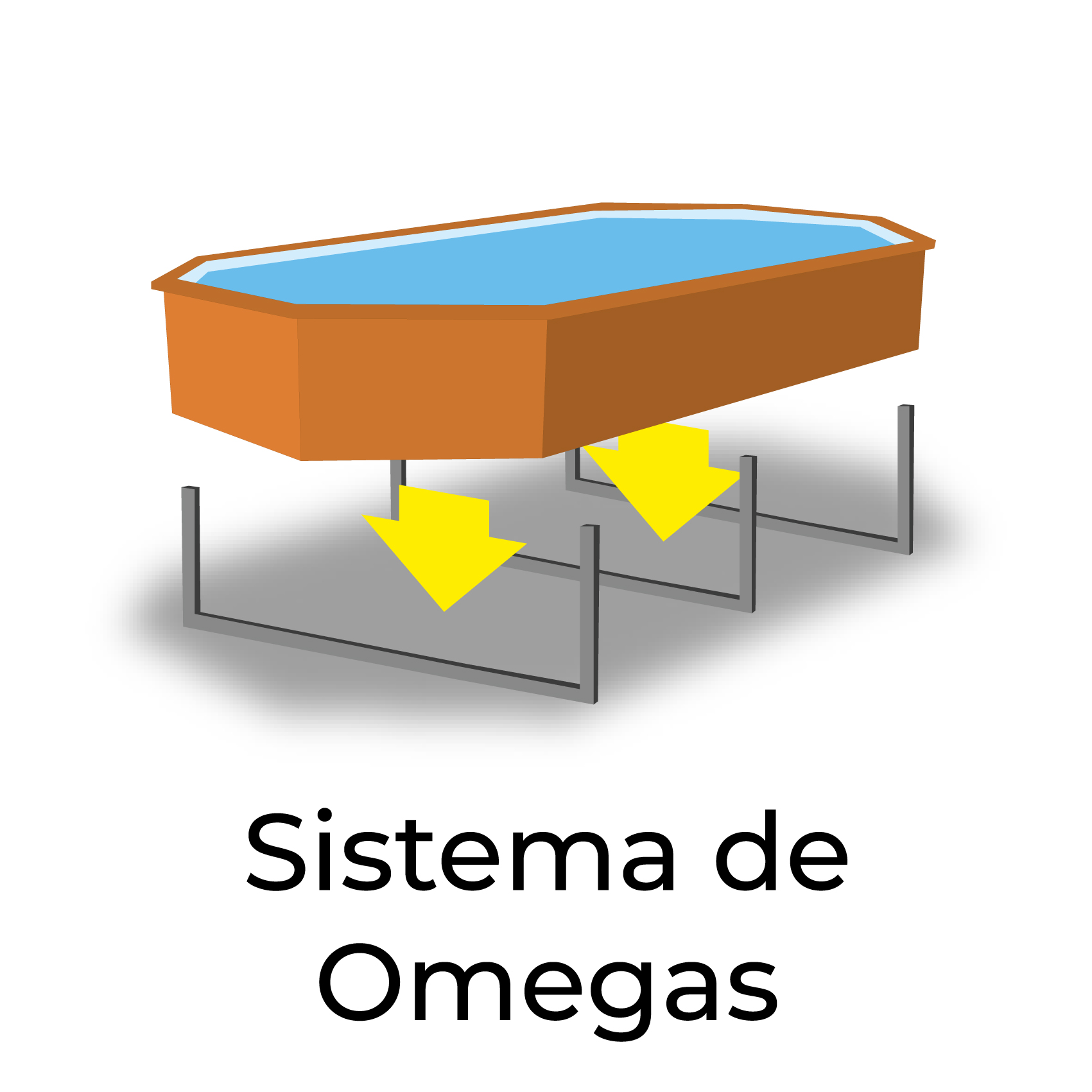 Piscina Mango sistema Omega
