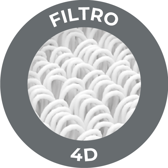 Filtro 4D