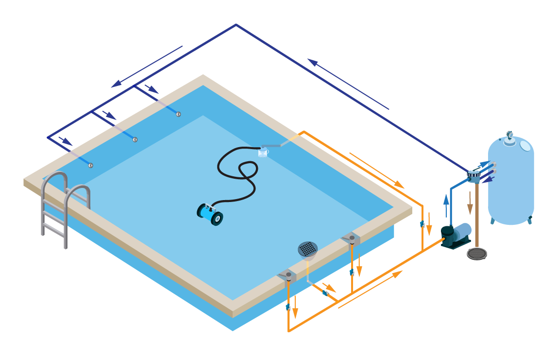 Funcionamento interior de um aspirador hidráulico com pré-filtro