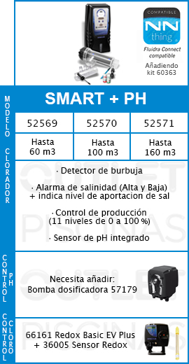 Clorador salino Astralpool Smart+ pH